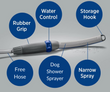Load image into Gallery viewer, Dog Shower Sprayer